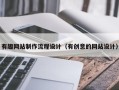 大连有趣网站制作流程设计（有创意的网站设计）